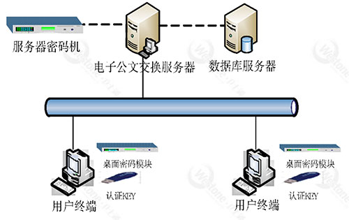&#24320;&#20113;&#23448;&#26041;&#31471;&#32593;&#31449;&#30331;&#24405;&#20837;&#21475;&#45;&#24320;&#20113;&#40;&#20013;&#22269;&#41;