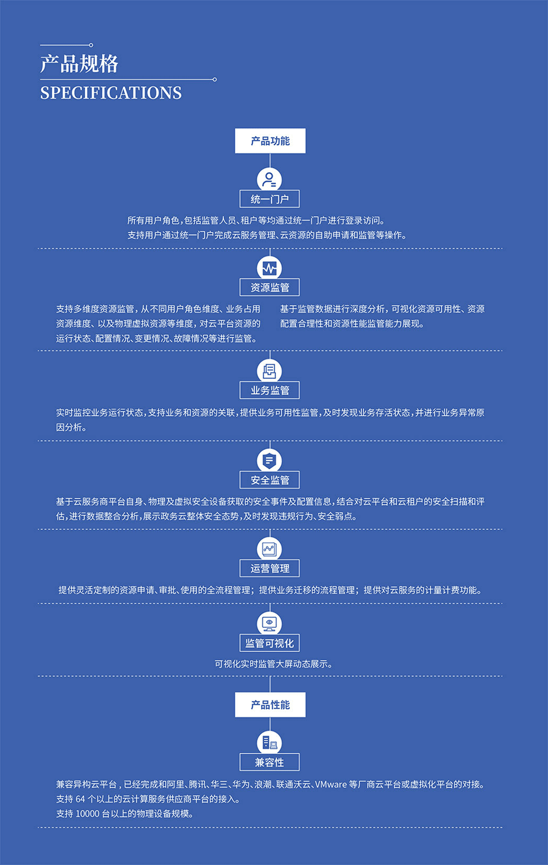 &#24320;&#20113;&#23448;&#26041;&#31471;&#32593;&#31449;&#30331;&#24405;&#20837;&#21475;&#45;&#24320;&#20113;&#40;&#20013;&#22269;&#41;